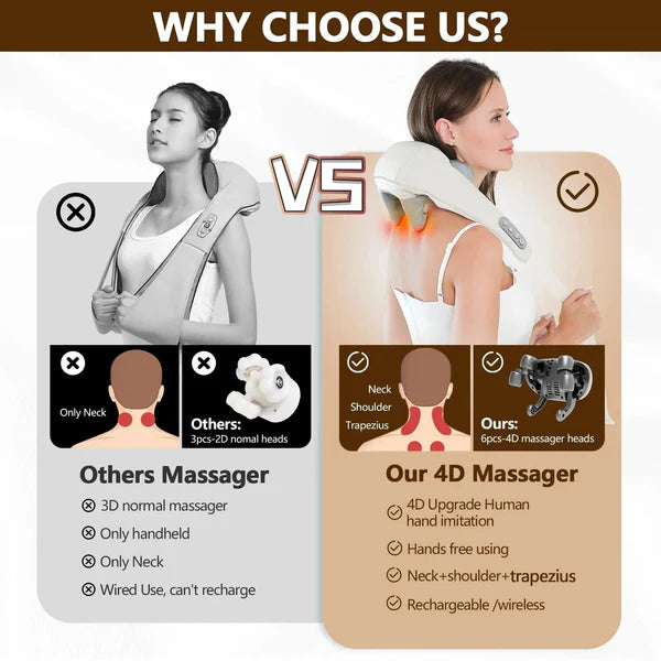 Neck & Shoulder Heated Massager