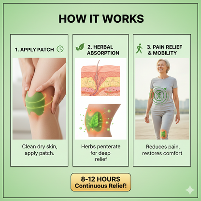 KneeCare Ultra Patch (Pack of 10)