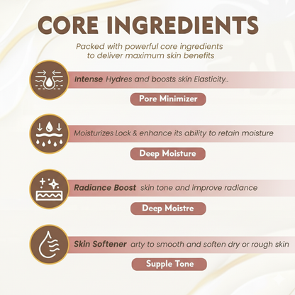 Bio-Collagen Face Mask