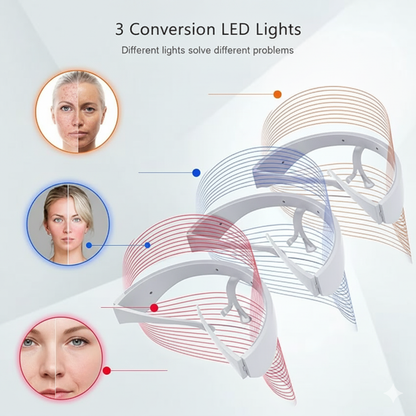 3 In 1 LED Light Therapy Face Mask